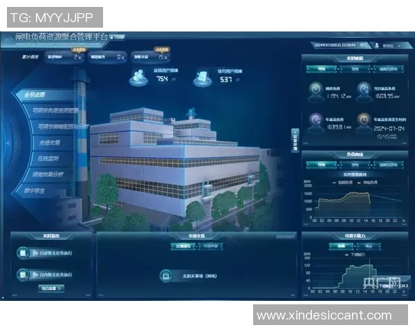 智慧调度平台助力彩神Vll布局虚拟电厂聚合分布式能源实现高效管理 智慧调度平台助力彩神Vll布局虚拟电厂聚合分布式能源实现高效管理