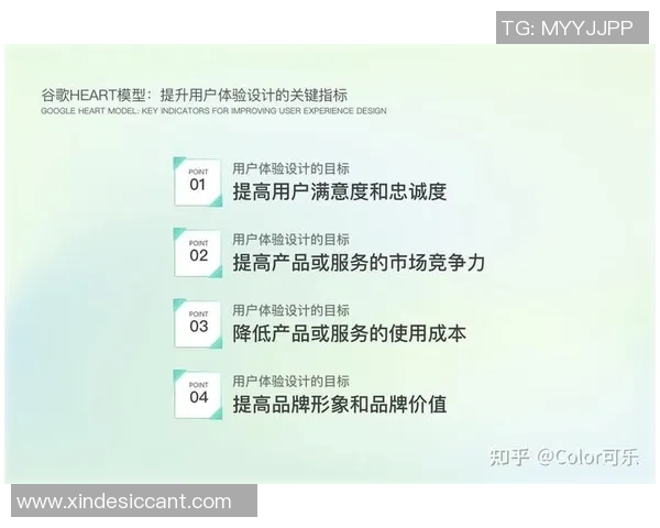 快盈VIII如何通过用户体验监测实现用户满意度的量化与提升