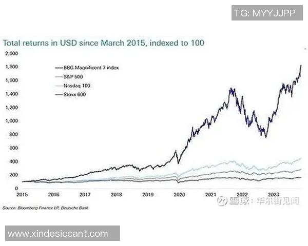 展望未来：彩神Vll如何推动全球化战略与体育产业新格局的构建