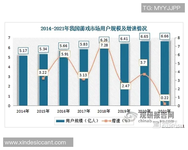 电竞数据使用新规:GDPR等数据立法对行业的深远影响与挑战 电竞数据使用新规:GDPR等数据立法对行业的深远影响与挑战